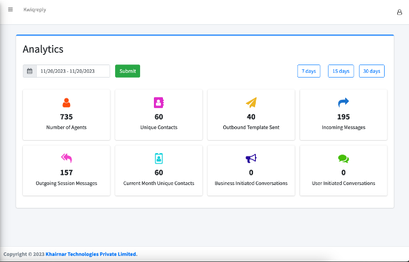 analytics