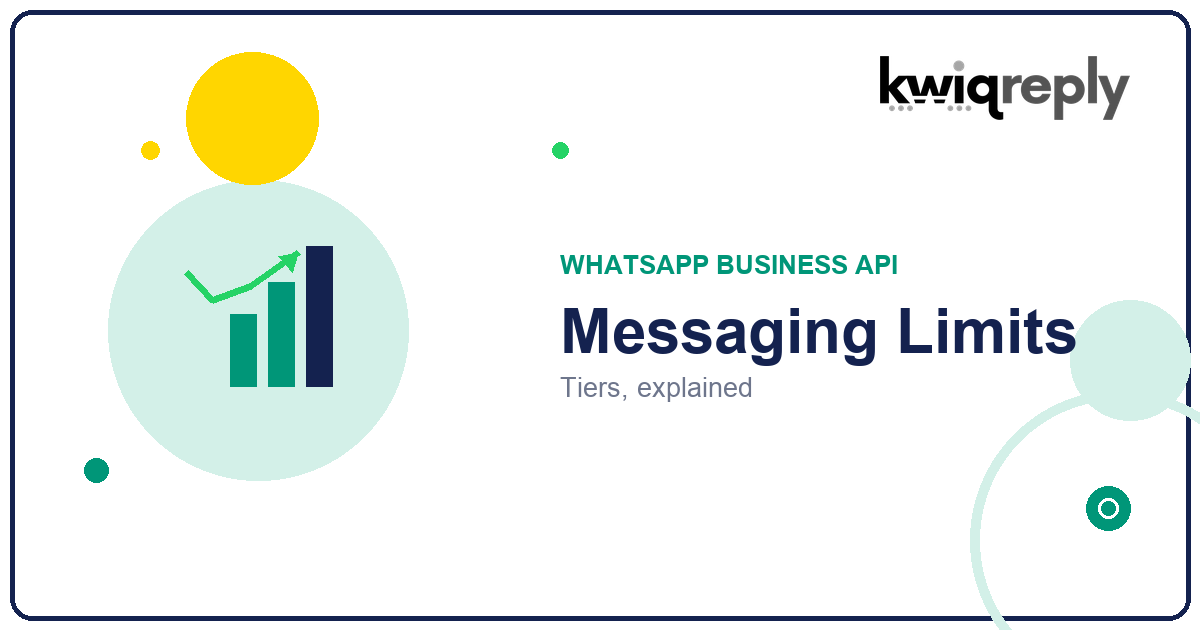 WhatsApp Messaging Limits and Tiers Explained (250 to Unlimited)